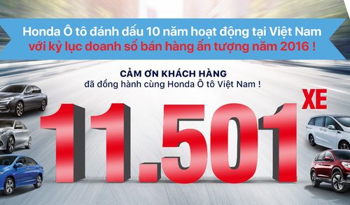 Khép lại năm 2016 với 1.334 xe bán ra trong tháng 12 và 11501 xe bán ra trong cả năm, mức doanh số tháng và năm cao nhất kể từ khi thành lập, Honda Ô tô Việt Nam đã làm nên những kỷ lục mới. Như vậy, 2016 là năm thứ 4 liên tiếp Honda Ô tô Việt Nam tạo nên cột mốc kỷ lục về doanh số bán theo năm. Đặc biệt đây cũng là năm đánh dấu sự tăng trưởng mạnh của Honda Ô tô Việt Nam với mức 38% so với tốc độ tăng trưởng 27% của toàn thị trường, cùng với đó là mức tăng 0,5% thị phần xe du lịch (tính đến hết tháng 11 năm 2016), thương hiệu Ôtô Honda đang ngày càng lớn mạnh và khẳng định chỗ đứng vững chắc trong lòng khách hàng Việt Nam. Honda Việt Nam đạt doanh số kỷ lục trong năm 2016 Không chỉ vậy, số lượt khách tới hệ thống đại lý Honda Ô tô làm dịch vụ trong năm 2016 đã tăng 31% so với năm 2015, đạt mức kỷ lục gần 200.000 lượt. Năm 2016 cũng là năm ghi dấu mốc 2 năm liên tiếp Honda Việt Nam vinh dự đạt được vị trí số 1 về chỉ số hài lòng dành cho dịch vụ sau bán hàng theo khảo sát của tổ chức J.D. Power Asia Pacific năm 2016. Trong năm, Honda Việt Nam đã mang đến các phiên bản/đời xe mới nhất của tất cả các dòng xe trong danh mục sản phẩm và đã nhận được sự đánh giá cao của khách hàng nhờ phong cách thiết kế thể thao, hiện đại - công nghệ tiên tiến - vận hành vượt trội - tiết kiệm nhiên liệu và an toàn tối ưu. Honda City 2016 Trong năm vừa qua, Honda City 2016 - phiên bản mới nhất của thế hệ thứ tư đã vinh dự nhận được Giải thưởng là mẫu xe an toàn 5 sao hợp túi tiền nhất tại Việt Nam trao bởi Ủy ban đánh giá xe Đông Nam Á - ASEAN NCAP. Với tổng doanh số bán cả năm lên tới 5780 xe, Honda City đạt mức tăng trưởng tốt nhất trong phân khúc (81% so với năm 2015) và trở thành mẫu xe bán chạy nhất năm 2016 của Honda Việt Nam. Honda CR-V Honda CR-V thế hệ thứ 4 với những thay đổi toàn diện cùng với sự ra mắt của Honda CR-V 2.4 phiên bản cao cấp vào tháng 4/2016 đã khép lại một năm thành công với 5101 xe được bán ra, tăng trưởng 13 % so với năm 2015 và tiếp tục khẳng định được sức hút trong phân khúc xe SUV 5 chỗ tại thị trường Việt Nam nhờ sự kết hợp tổng hòa của các yếu tố hiệu quả, tiện dụng, đáng tin cậy. Honda Accord 2016 và Honda Odyssey Bộ đôi dòng xe nhập khẩu của Honda là Honda Accord 2016 (Thái Lan) và Honda Odyssey (Nhật Bản) trong năm qua đã chinh phục khách hàng một cách thuyết phục. Tính đến hết tháng 12/2016, doanh số cộng dồn của Honda Accord kể từ khi được ra mắt vào tháng 5/2016 đã tăng gấp 2 lần so với cùng kỳ năm ngoái, khẳng định vị thế riêng cho Honda Accord tại Việt Nam. Với Honda Odyssey, mặc dù mới được ra mắt chính thức vào tháng 3/2016 nhưng mẫu xe MPV cao cấp này đã tiếp tục tiên phong dẫn đầu phân khúc xe đa dụng hạng sang nhập khẩu với trên 50% thị phần. Honda Civic (Giao xe từ tháng 1/2017) Sau khi ra mắt tại Triển lãm Ô tô Việt Nam - Việt Nam Motor Show 2016, Honda Civic hoàn toàn mới đã thu hút sự quan tâm lớn với hơn 1.500 khách hàng tiềm năng cùng hàng trăm đơn đặt hàng được ký kết. Đặc biệt, vào ngày 30/11/2016 vừa qua, Honda Châu Á (Asian Honda Motor) đã chính thức công bố Honda Civic thế hệ mới được chứng nhận an toàn 5 sao cao nhất bởi ASEAN NCAP, cùng với đó là mẫu xe gia đình cỡ nhỏ tốt nhất trong hạng mục bảo vệ người lớn và bảo vệ trẻ em trong giải ASEAN NCAP Prix Awards 2016. Bên cạnh việc giới thiệu các đời xe mới/phiên bản mới nhất, năm 2016 cũng là năm ghi dấu ấn của Honda Ô tô Việt Nam với một loạt các hoạt động sôi nổi trên tất cả các lĩnh vực, điển hình có thể kể tới như: Tăng cường mở rộng mạng lưới phân phối nâng tổng số đại lý đạt tiêu chuẩn 5S của Honda Ô tô Việt Nam lên 17 đại lý; tiếp tục phối hợp với các đại lý Honda Ô tô trên toàn quốc tổ chức hoạt động lái xe an toàn với 20 chương trình cùng số lượng học viên lên tới hơn 600 người. Ngoài ra, 2016 tiếp tục là năm Honda Việt Nam triển khai rất nhiều các hoạt động hướng tới cộng đồng, như: các dự án trồng rừng, ủng hộ cho đồng bào các tỉnh miền Trung với số tiền hơn 1,2 tỷ đồng, hỗ trợ các chương trình khuyến học… Những thế mạnh về sản phẩm và công nghệ đã làm nên thành công rực rỡ của Honda Ô tô năm 2016.